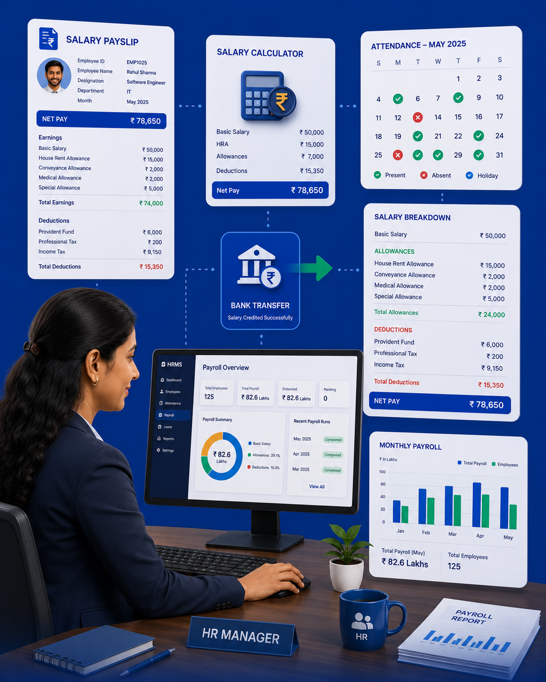 Staff Payroll - AttendanceGuru feature for institute management